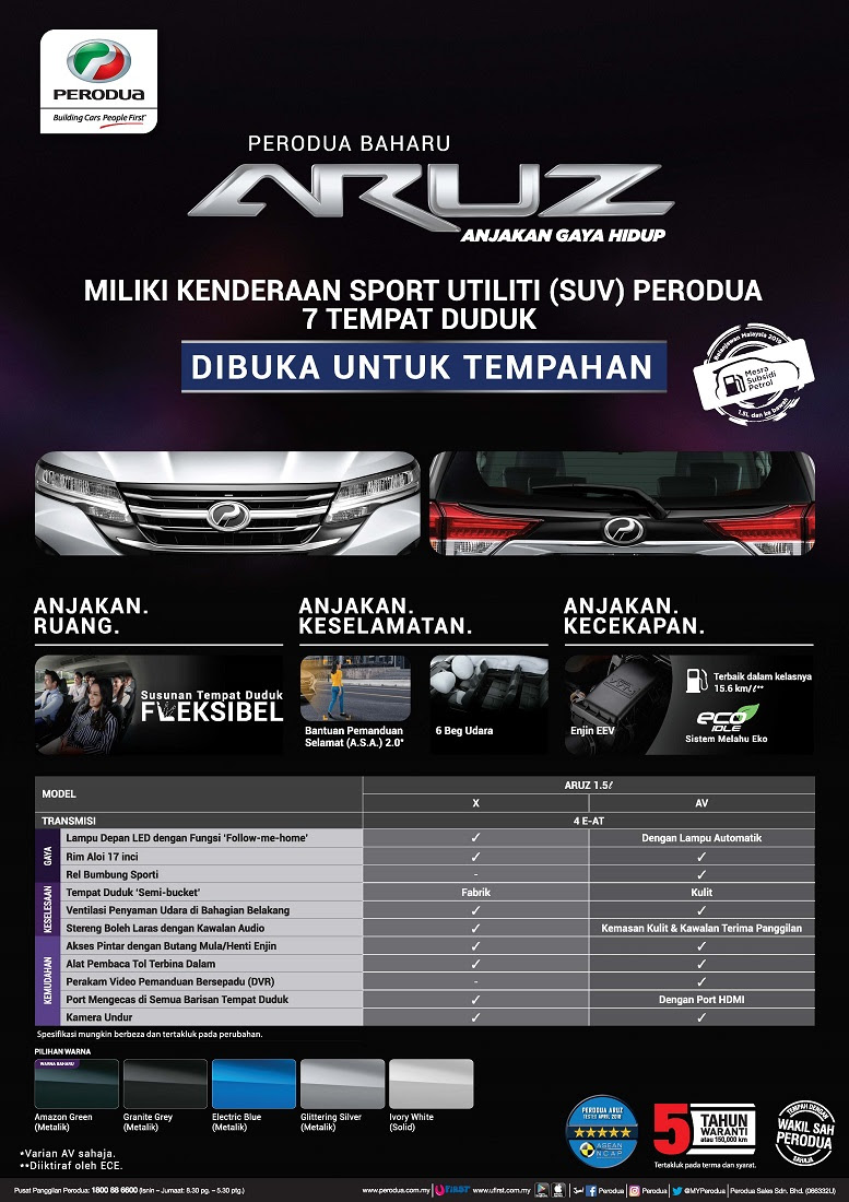 Perodua Aruz Kuching - Contoh Xias