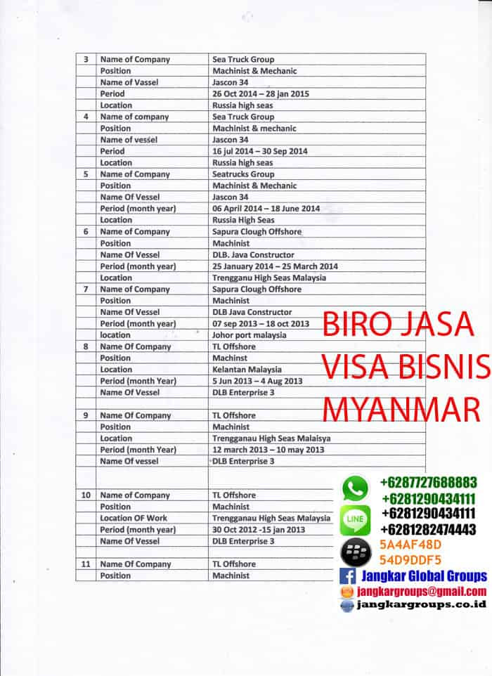 Contoh Surat Pernyataan No Rekening Perusahaan - Contoh Yuk