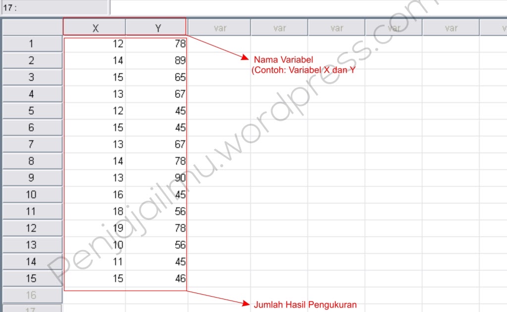 Penjaja Ilmu: Analisis Product Moment