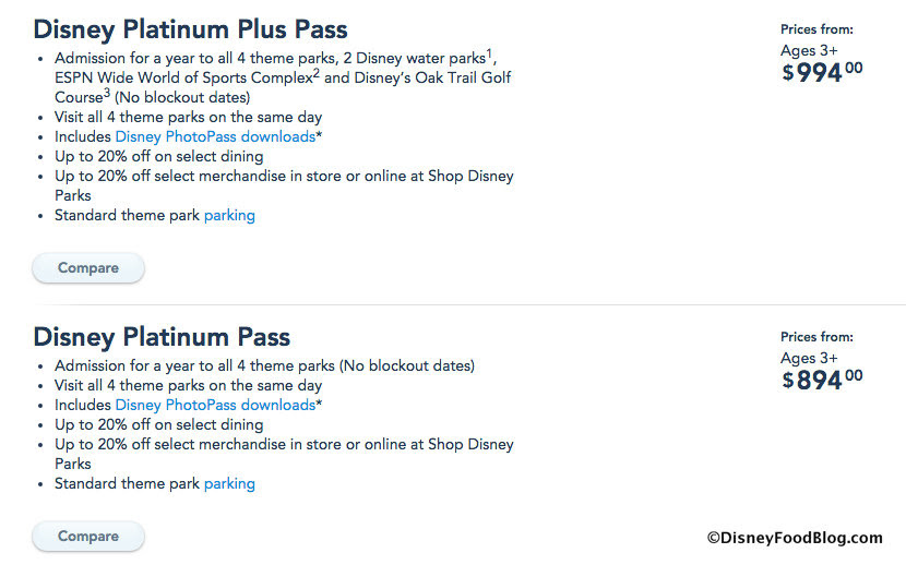 Disney Annual Pass Tickets For Florida Residents