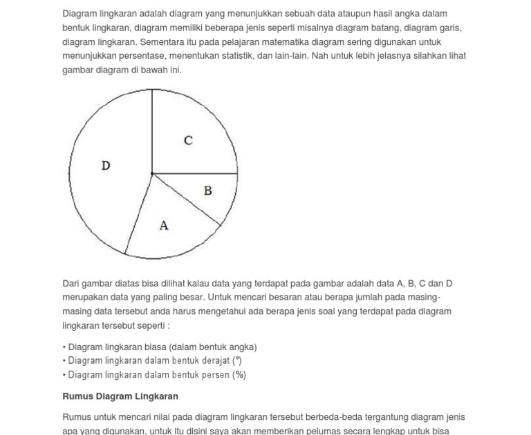 Soal Matematika Digram Lingkaran : Cara Mudah Mengerjakan ...