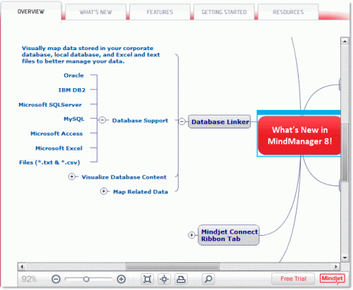 Contoh Feature Perjalanan - Contoh Sur