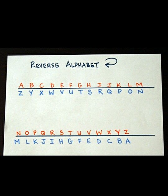 Alphabet Backwards List - Montenegrin alphabet · list of cyrillic ...