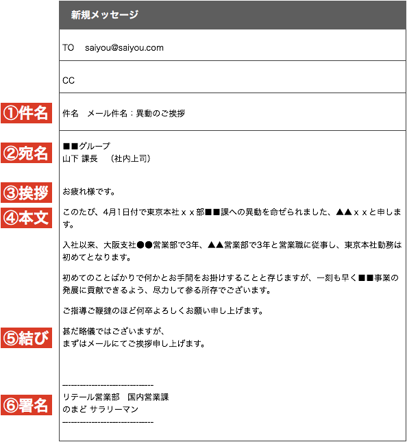 Hd限定 引っ越し 挨拶 メール 500 トップ画像 Hd