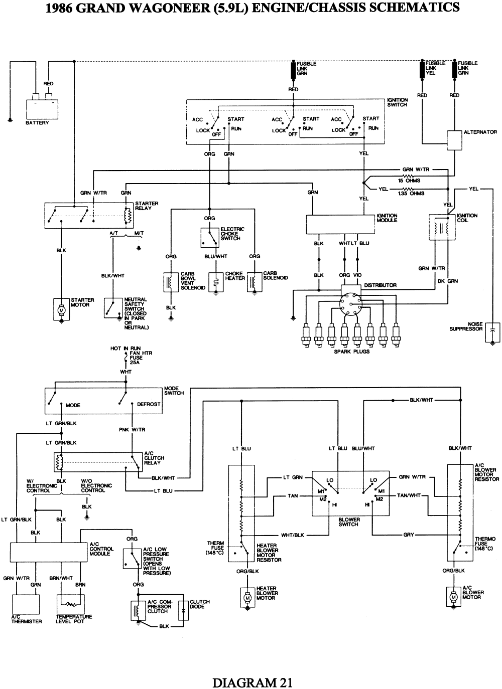 86 Jeep Cj7 Wiring Schematic For Engine - Wiring Diagram Networks