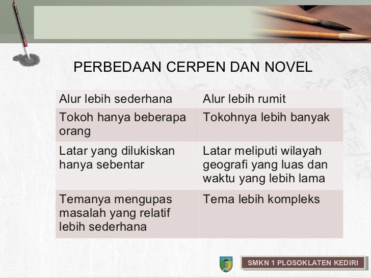 Contoh Cerpen Fiksi Ilmiah - Contoh Grim