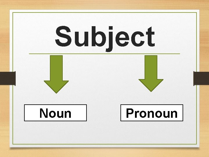 The personal name of people or places, they are usually used without articles. Subject Noun Pronoun Noun People Animal Object Substance