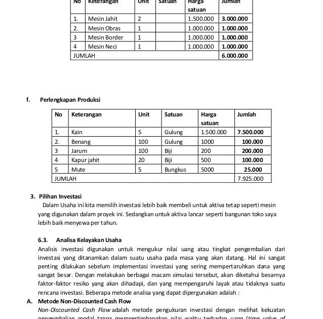 Contoh Business Plan Usaha Catering - JobsDB