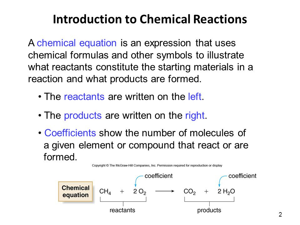 Bestseller: Student Exploration Balancing Chemical ...