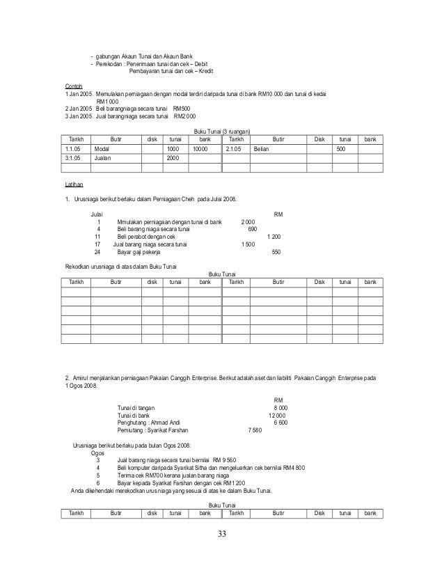 Contoh Soalan Jurnal Am - Malacca 2