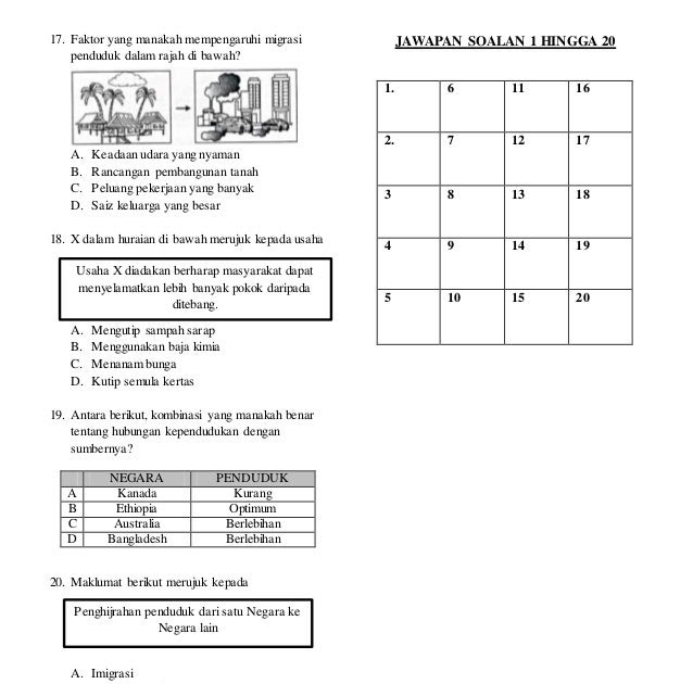 Soalan Peperiksaan Geografi Tingkatan 1 Kssm - Ufc Stream o