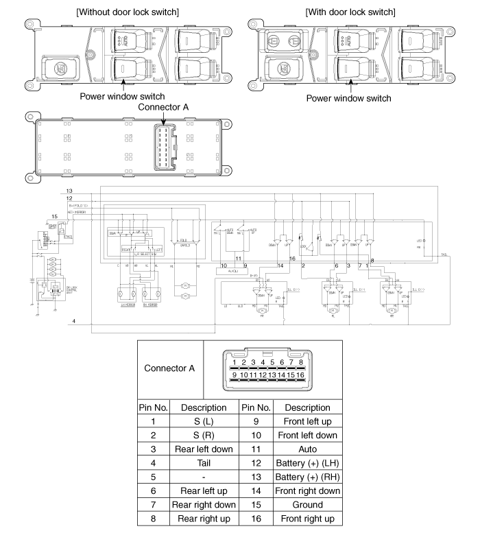 Kia Picanto Wiring Diagram - KIA Picanto 2019