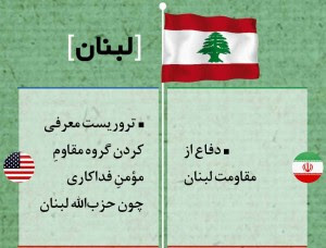 Lebanon