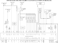 9 Dodge Truck Wiring Diagram