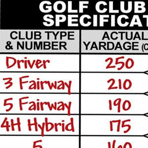 Golf Club Distances Cheat Sheet Sportspring