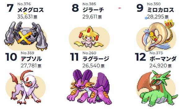 選択した画像 ポケモン 色違い かっこいい ランキング ポケモン 色違い かっこいい ランキング