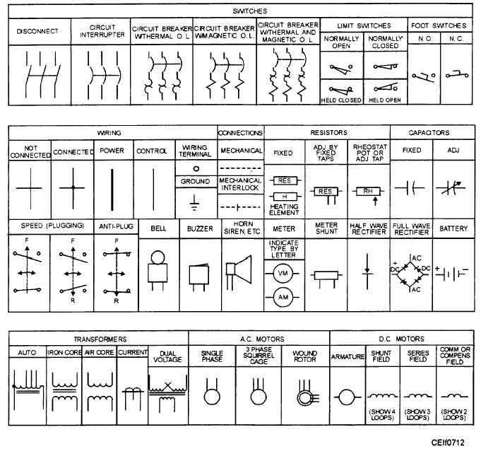 Energy Saving: Typical solar panel installation diagram