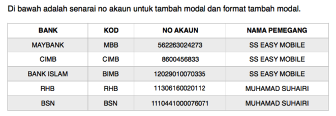 Contoh Soalan Transaksi Akaun - Kerja Kosk