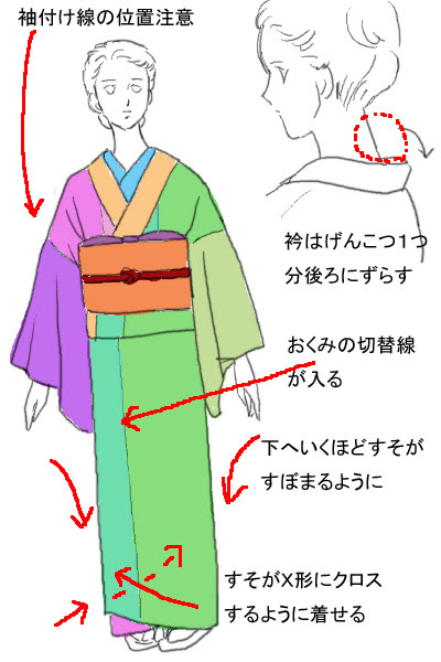 Elblogdejesuspageo 無料でダウンロード 浴衣 着物 イラスト 簡単