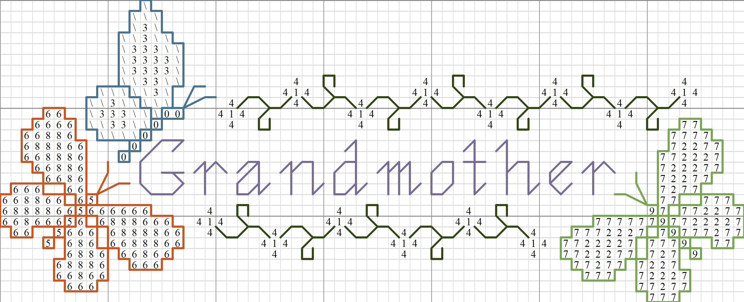Grandma Cross Stitch Patterns Free - Cross Stitch Patterns