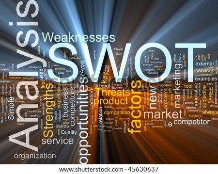 Contoh Laporan Analisis Swot - Contoh Soal2