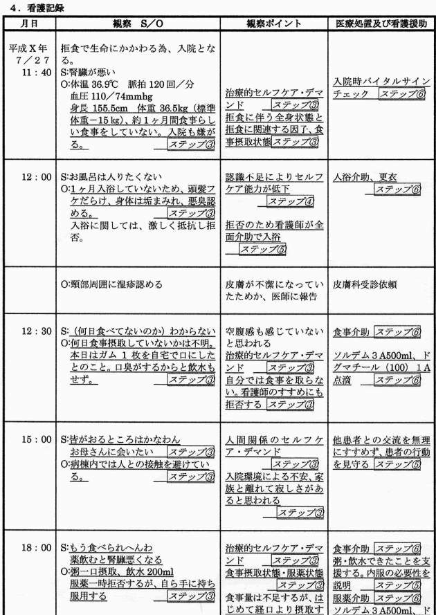 ベストセレクション ペプロウ 不安 人気のある画像を投稿する