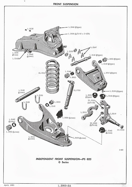 Chevy S10 Front Suspension Diagram - Hanenhuusholli