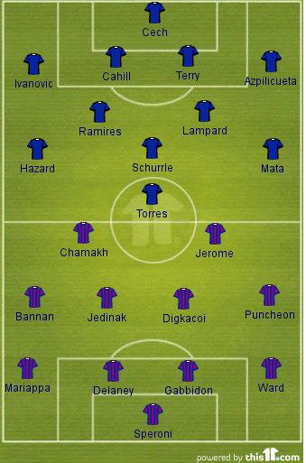 Manchester united vs leeds united (premier league) highlights. Chelsea V Crystal Palace Team News Tactics Line Ups And Prediction English Premier League