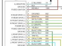 99 Ford Wiring Diagram