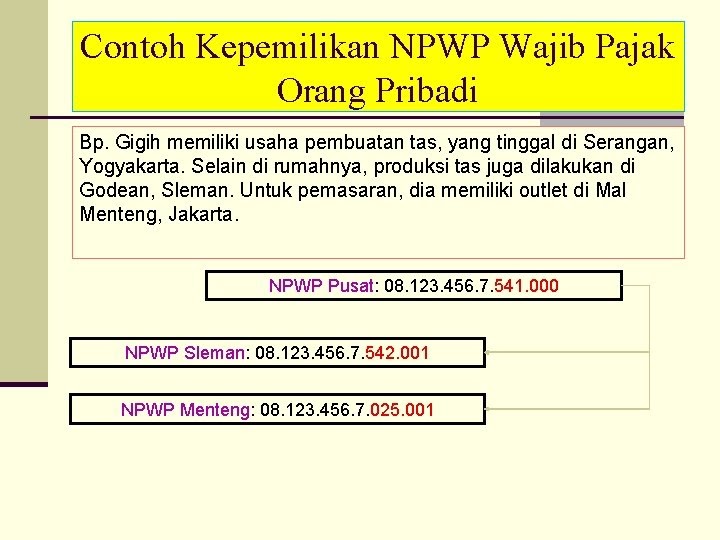 Npwp Pusat  No Npwp Pusat Tata Cara Pendaftaran Npwp Solusi Pajak Npwp