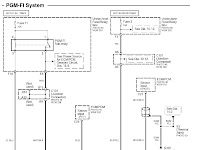 02 Civic Radio Wiring Diagram