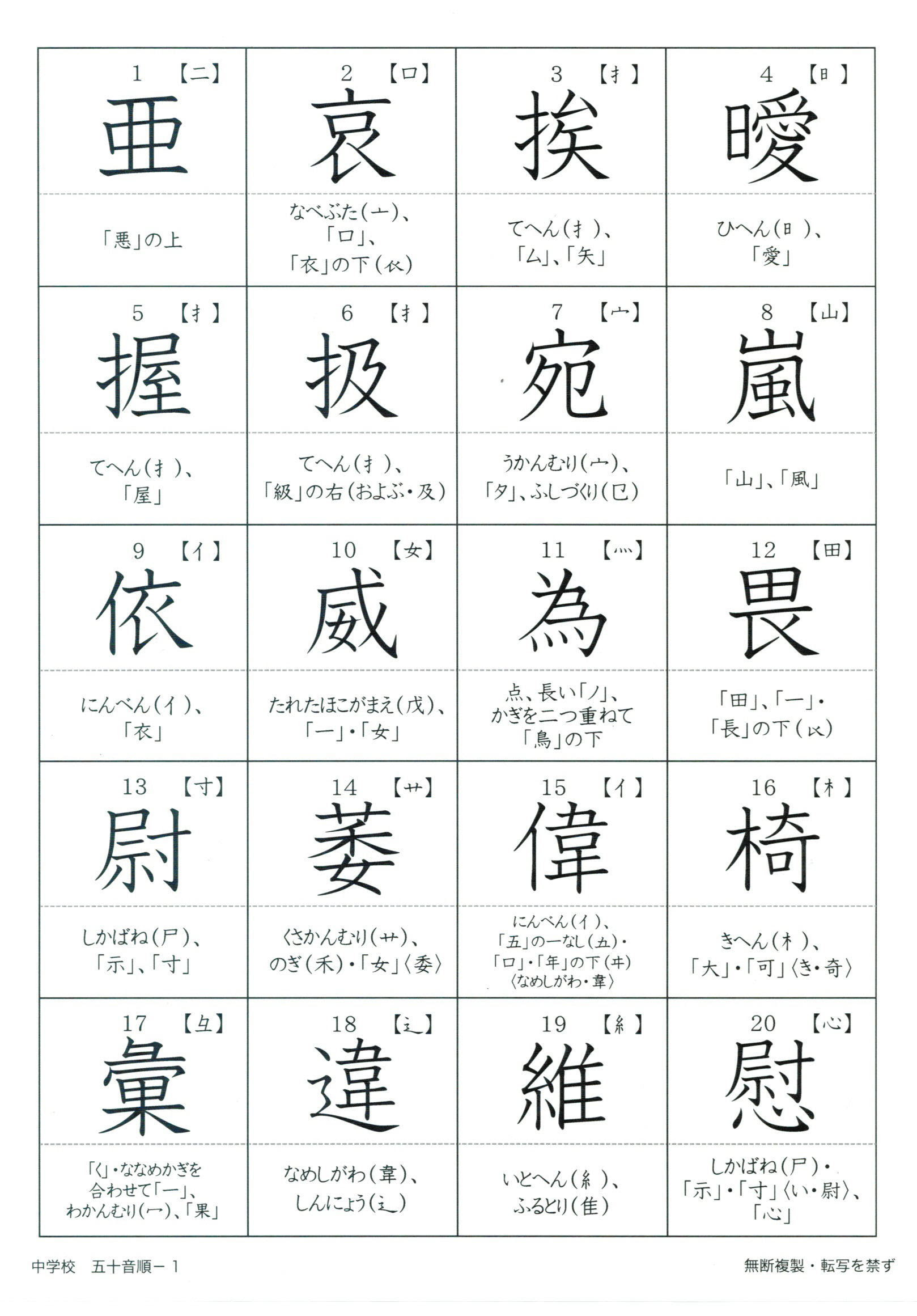印刷可能 中 1 で 習う 漢字 ここから印刷してダウンロード