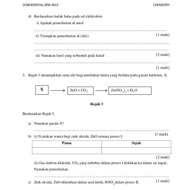 Contoh Soalan Kertas 3 Kimia Tingkatan 4 Pertengahan Tahun 