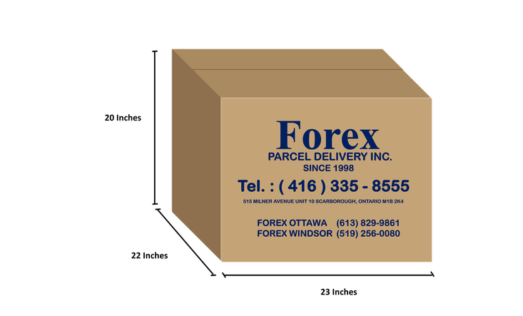 smecheria forex