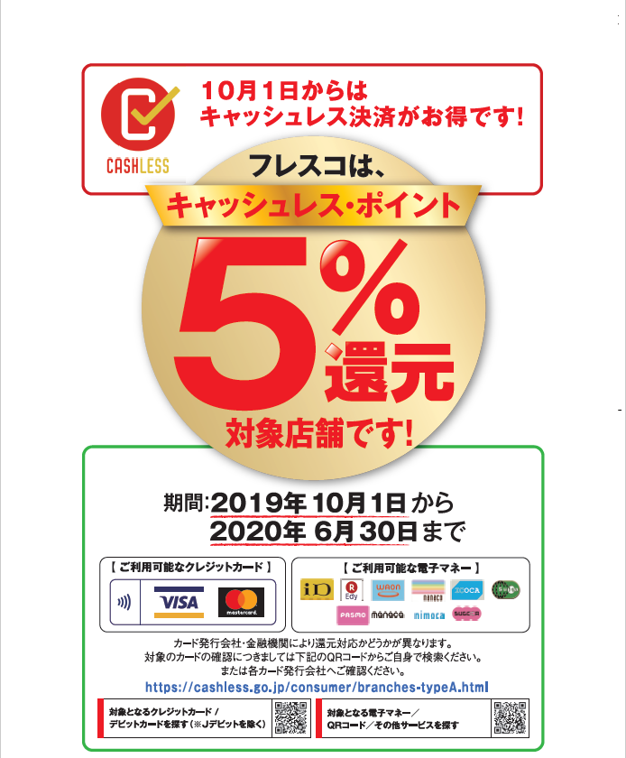 コレクション フレスコ クレジットカード 1684 フレスコ クレジットカード使い方