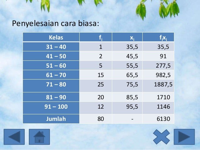 Contoh Ukuran Pemusatan Data - Soalan l