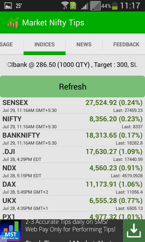 czarina forex