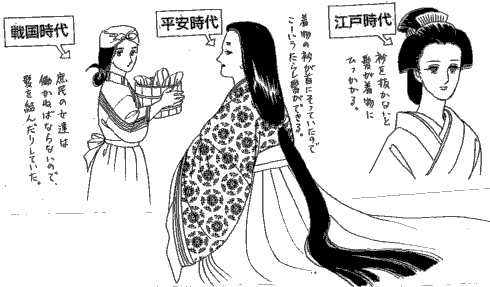 江戸時代 髪型 種類 Tsisia Iosava