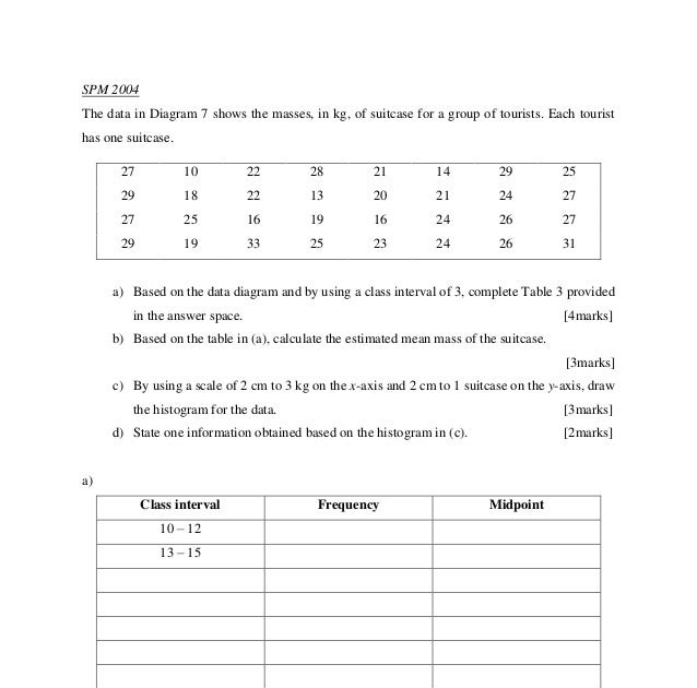 Contoh Soalan Matematik Statistik - Kuora j