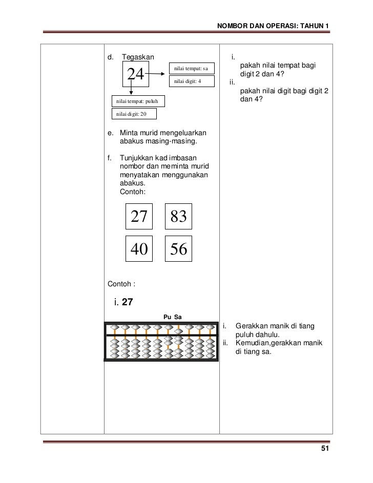 Soalan Darjah 2 Digit - Selangor a