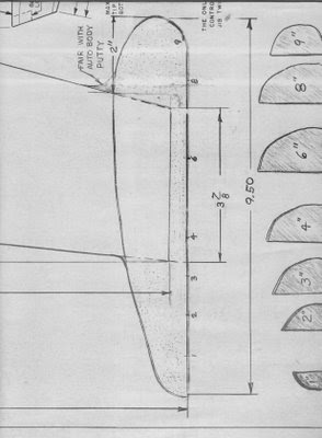 AMYA Star45 How To Build R/C Model Sail Boat -: What about 