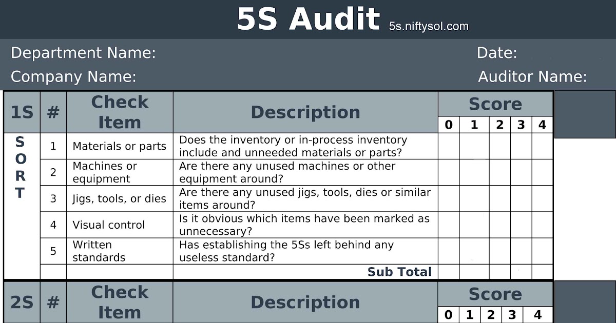 Contoh Check  Sheet  5s Gamis Murni