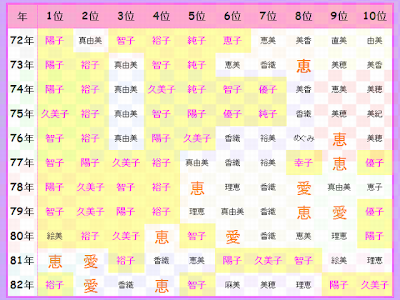 【印刷可能】 太郎 が つく 名前 289614-太郎 が つく 名前