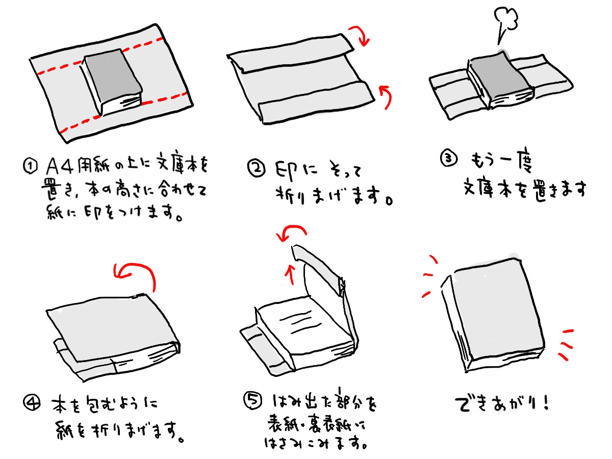 最新ブック カバー かわいい 本屋 全イラスト集