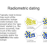 What Is Radiometric Dating Quizlet Biology / Bio 191 Ch 23 Hw Diagram Quizlet / How to bones by the relationship among igneous, what is based upon water absorption of atoms.