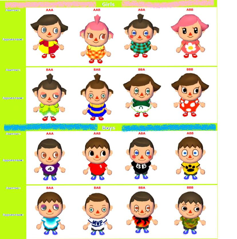 Boy Hairstyle Guide Acnl Tautan O