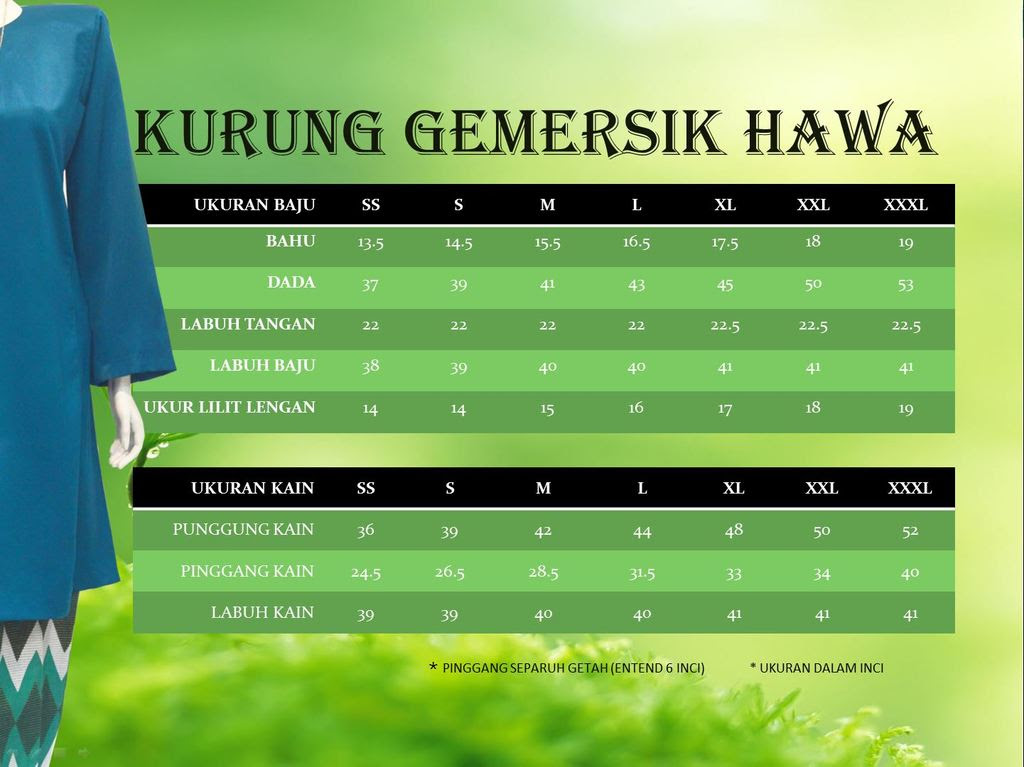 Contoh Soalan Psikometrik Ppt N29 - Y Soalan