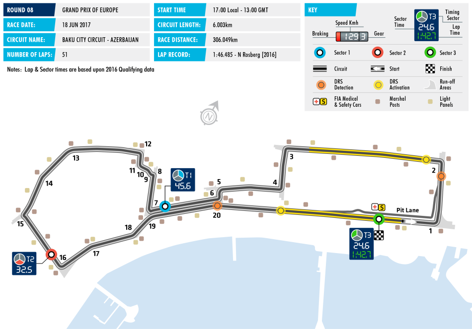 Ferrari's charles leclerc claimed pole position for the azerbaijan grand prix, beating out the likes of lewis the latest news about the azerbaijan grand prix straight from the baku city circuit. 2017 Azerbaijan Grand Prix Hamilton Vs Vettel Incident Page 38 F1technical Net