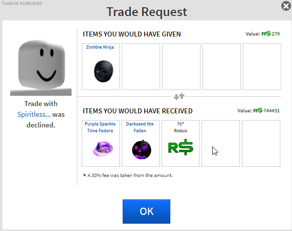 Roblox How To Trade Items Free Roblox Games 1000 Uncopylocked - how to make your own shirt in roblox kozenjasonkellyphotoco