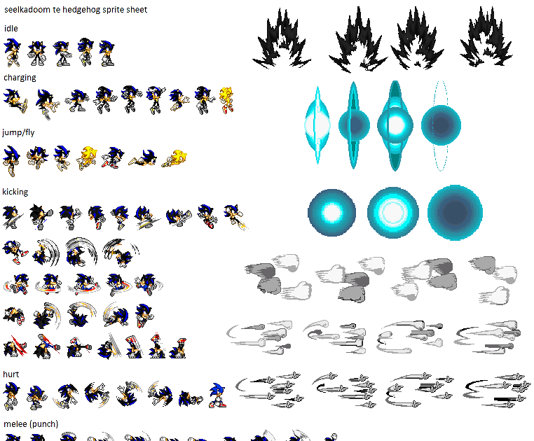 Dbz Effects Sprites - D B Z E F F E C T S S P R I T E S ...